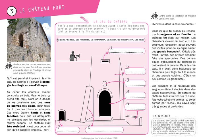 Carnet de balade urbaine "Cabriès, un village médiéval"