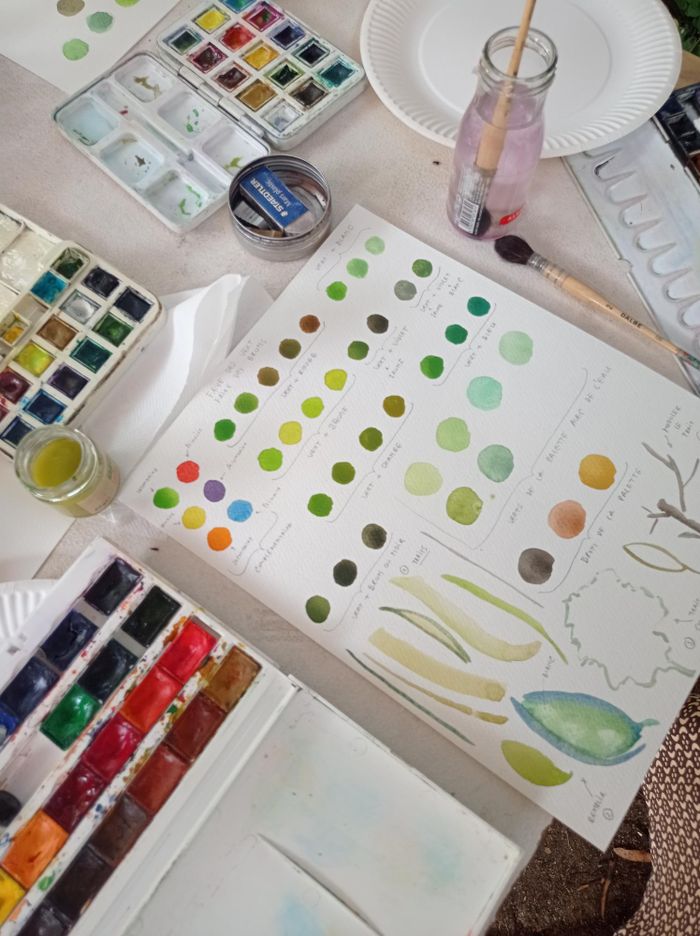 Atelier aquarelle