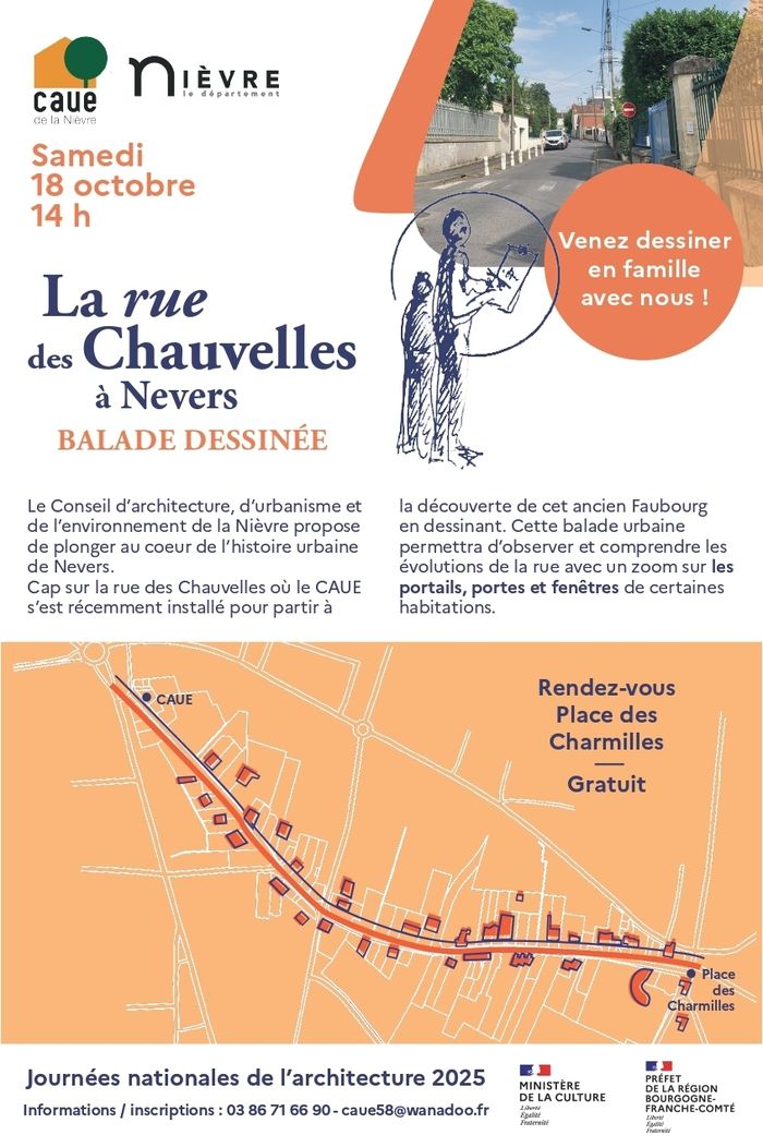 Balade dessinée " La rue des Chauvelles à Nevers"