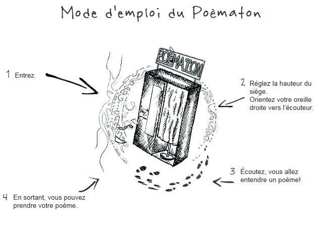 Le Poèmaton