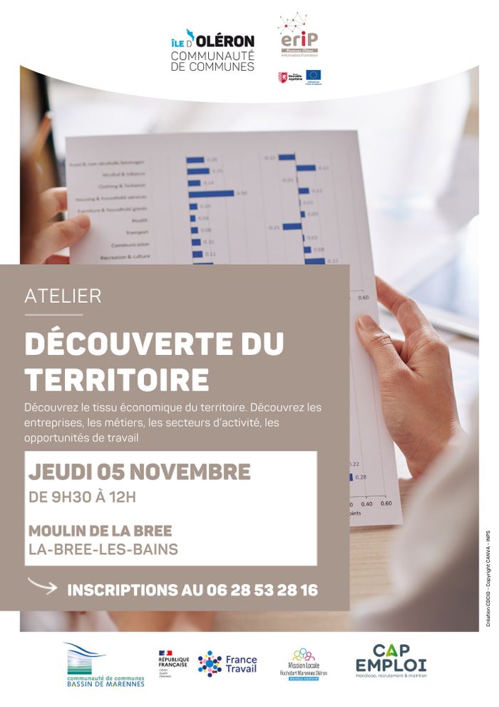 Information Collective - Découverte du Territoire