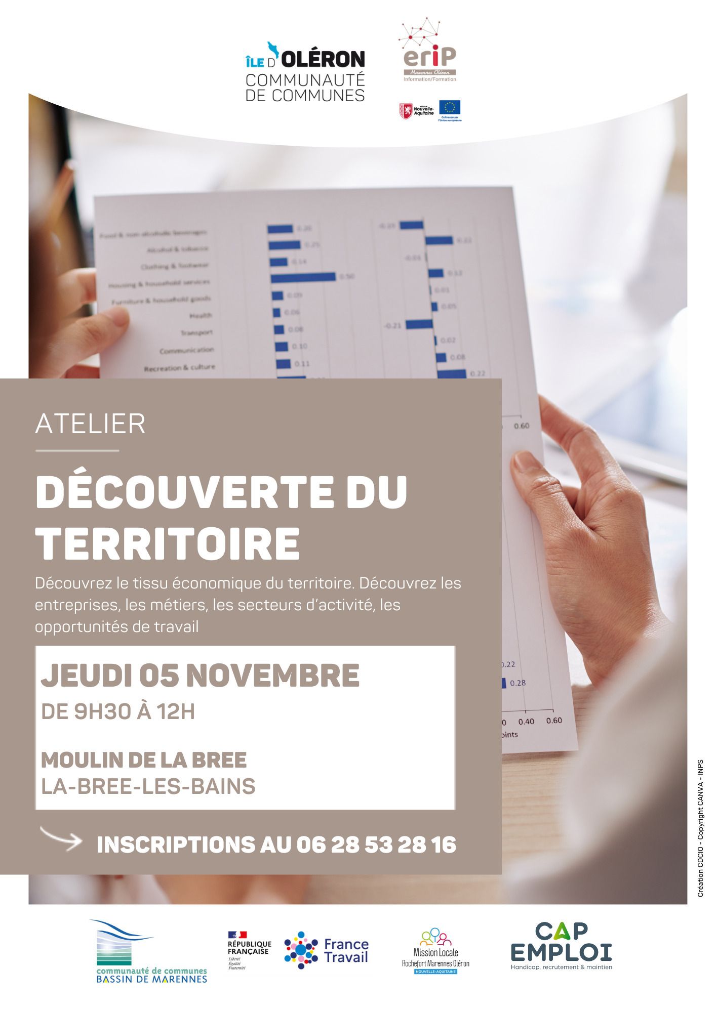 Atelier Découverte du Territoire