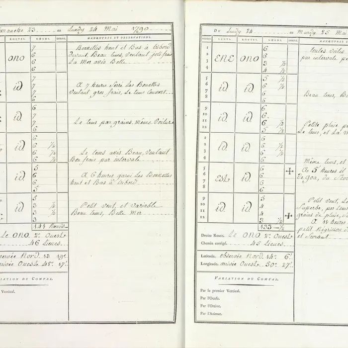 Journées de la mémoire 2026 - Visite commentée "Journal de bord du Patriote"