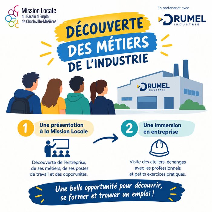 Immersion Industrie : découvrir, tester, se projeter
