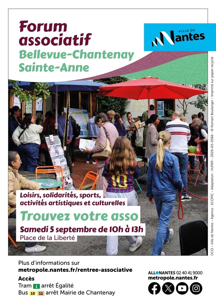 Forum des associations du quartier Bellevue–Chantenay–Sainte-Anne