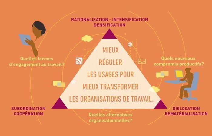 [Conférence-débat] Numérique et conditions de travail