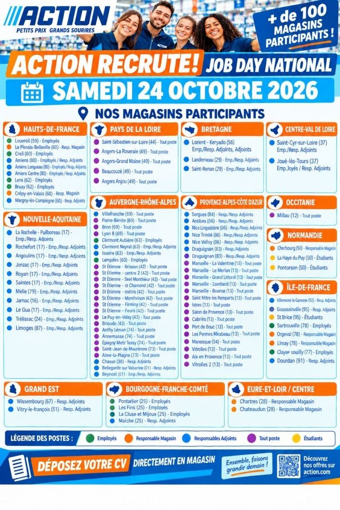 Action recrute! Job day National