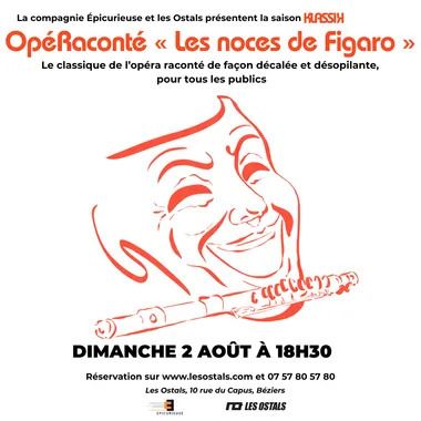 Concert Klassik – Opéraconté : Les noces de Figaro