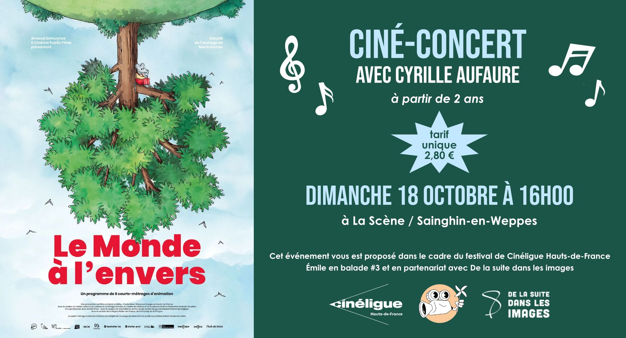 Le monde à l'envers