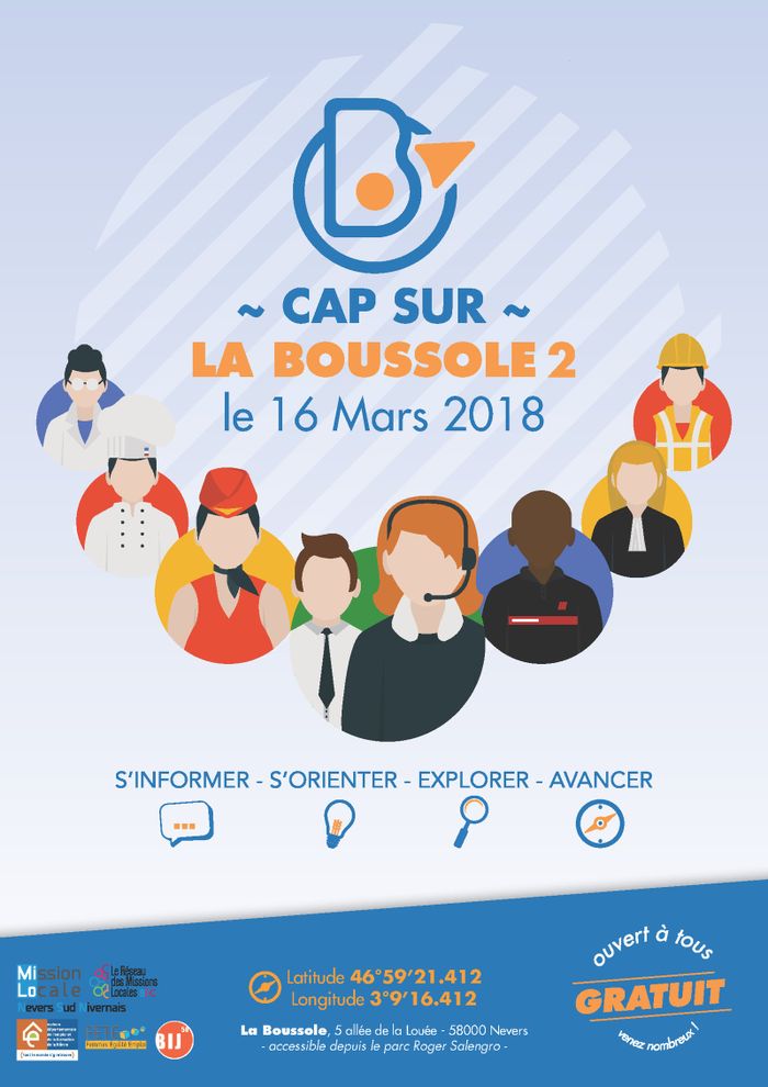 Cap sur la Boussole #2
