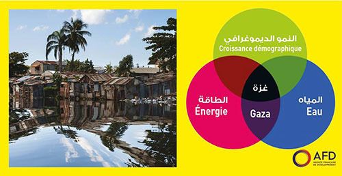 Le développement durable à Gaza التنمية المستدامة في غزة