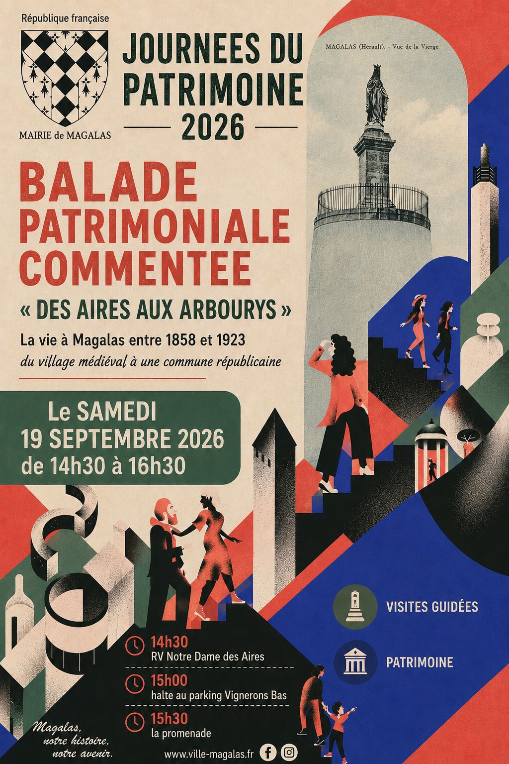 Balade : des aires aux arbourys - Magalas de 1858 à 1923