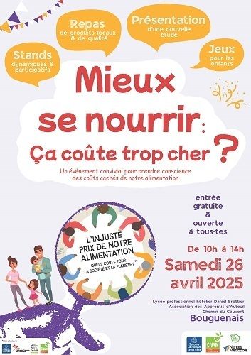 Mieux se nourrir : ça coûte trop cher ?