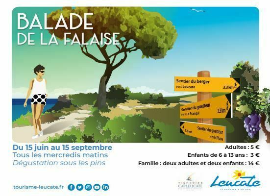 Balade commentée de La Falaise