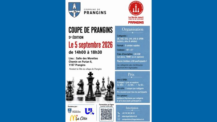 Tournoi d'échecs COUPE DE PRANGINS