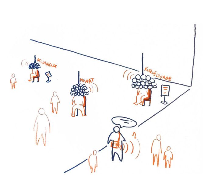 Enquête de territoire
