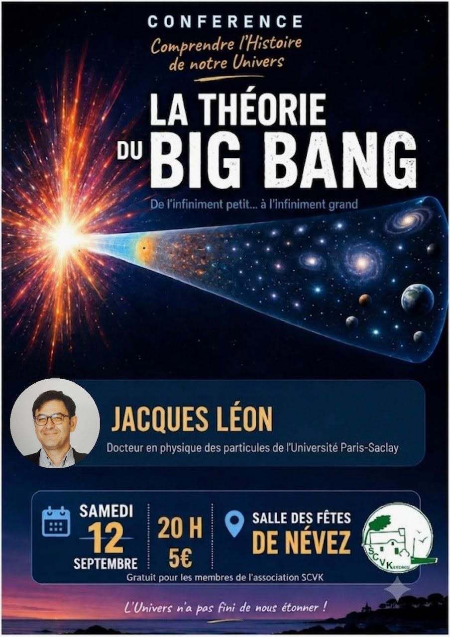 La Théorie du Big Bang : Comprendre l’Histoire de notre Univers