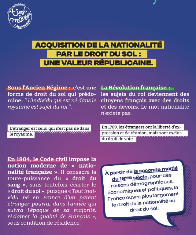Exposition : "Nationalité et droit du sol"