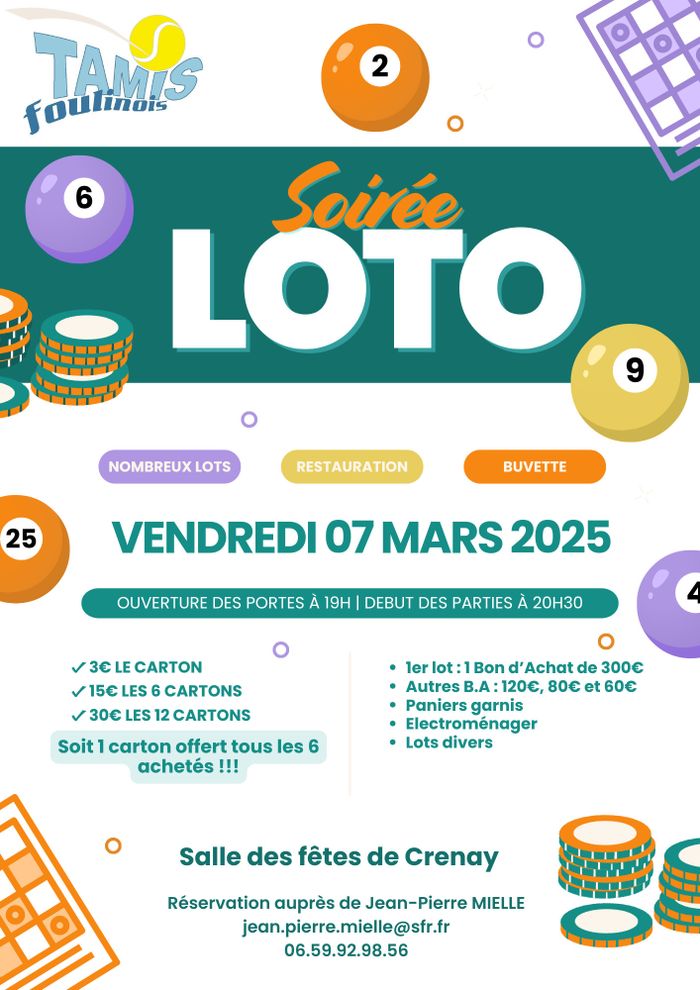 LOTO