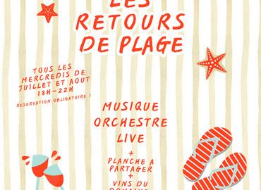 Les Retours de plage - Château La Négly