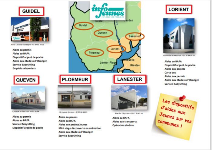 Dans le cadre de la QIJ, cinq Structures Info Jeunes  du pays de Lorient  s’associent pour animer cette présentation sous la forme d’un  stand Info Jeunes, durant une pause méridienne dans les lycées