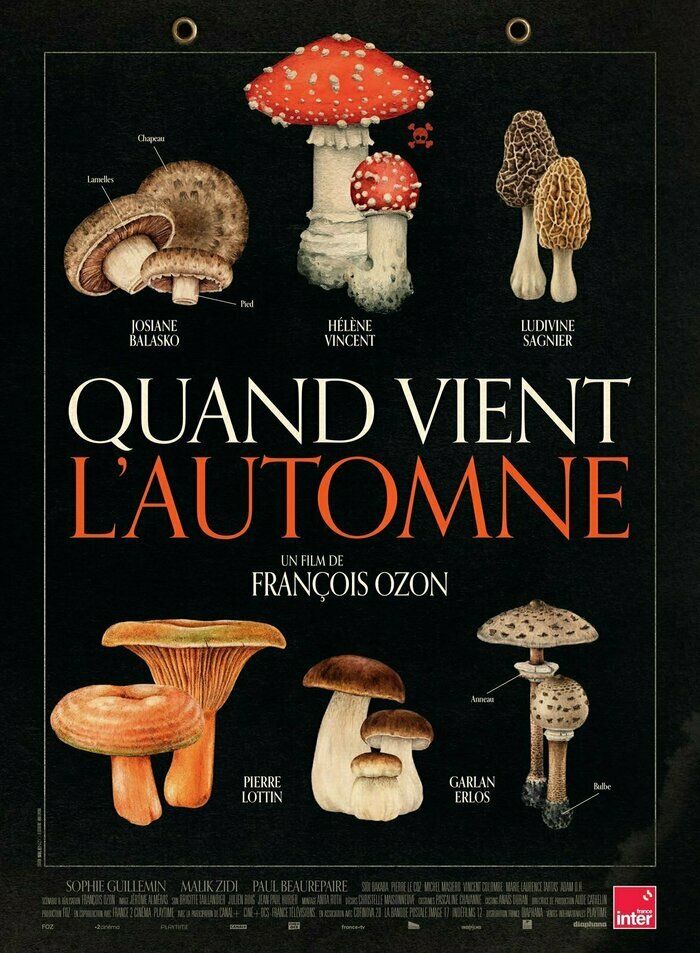 Comédie dramatique de François Ozon avec Héléne Vincent - France - 2024 - 1H42