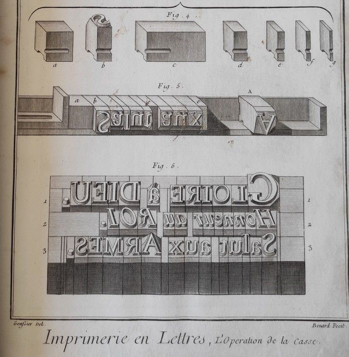 Deux étudiantes en design graphique vous proposent de découvrir, en famille, l'art de la typographie.