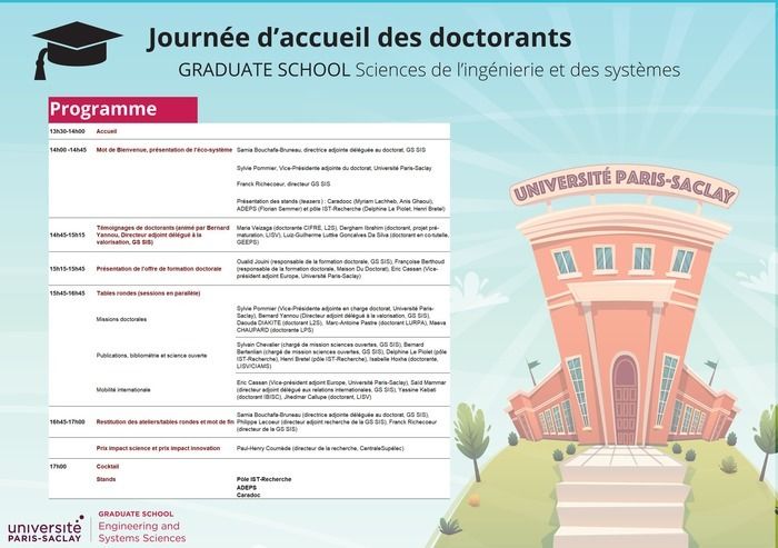 La Graduate School Sciences de l'Ingénierie et des Systèmes orgnaise sa premère journée d'acueil des doctorants