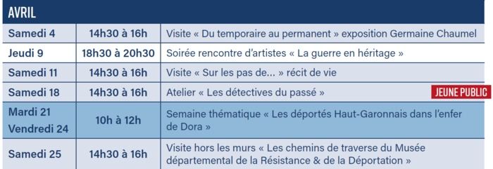 Chaque mois le Musée de la Résistance et de la Déportation vous propose une programmation culturelle, scientifique et artistique renouvellée.