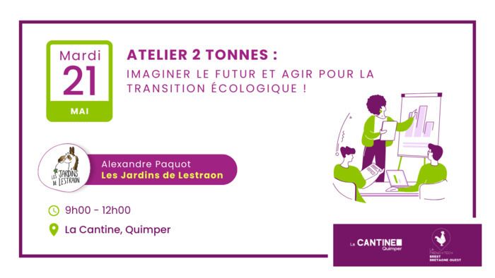 Atelier participatif pour comprendre comment réduire collectivement nos émissions de gaz à effet de serre et atteindre le célèbre objectif des 2tonnes/personne.