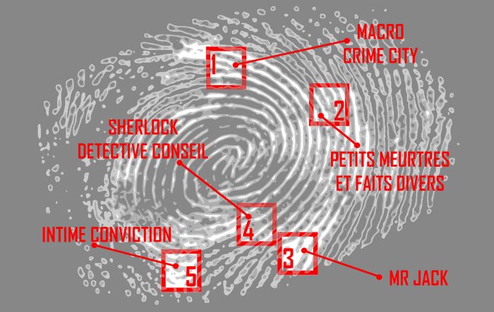 A travers des enquêtes haletantes ou des débats judiciaires passionnants, plongez dans l’univers du crime ! Pour adultes, ados, et enfants accompagnés à partir de 8 ans.