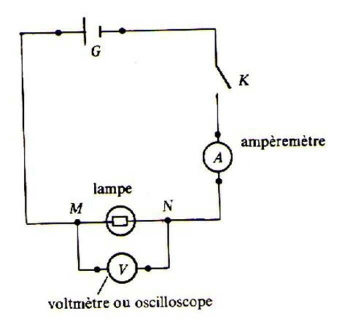 Animée par des bénévoles des Cafés Bricol’, nous expérimenterons sur des maquettes pour comprendre les grandeurs de l’électricité.