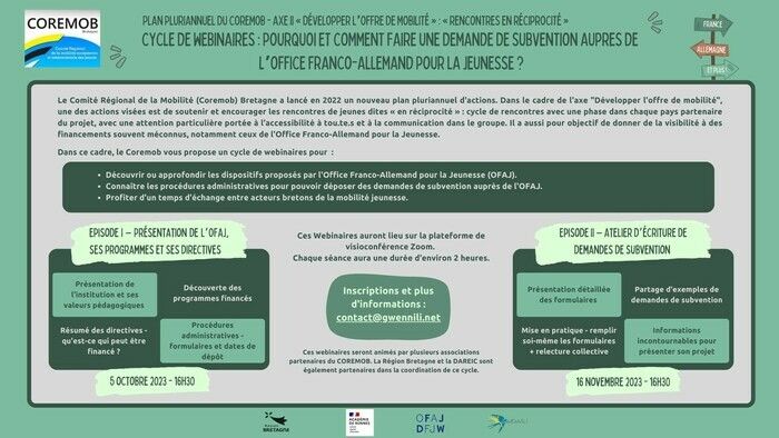 Dans le cadre de l'axe "développer l'offre de mobilité et les rencontres en réciprocité du plan d'actions pluri-annuel du COREMOB (Comité Régional de la Mobilité), Gwennili vous propose 1 webinaire.