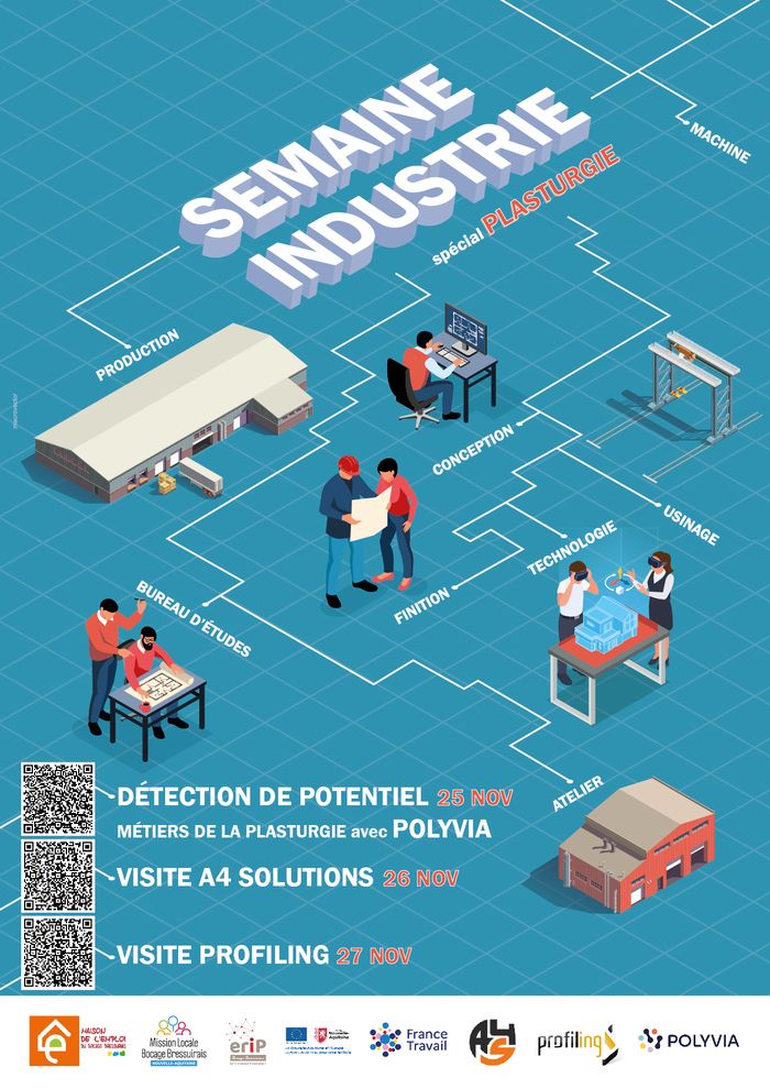 Visite de l'entreprise A4 Solutions