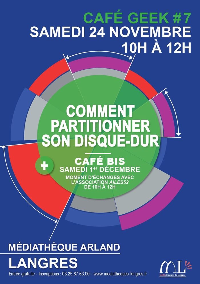 Autour d'un café-croissant, un moment d'échange avec l'association Ailes52, qui œuvre pour la promotion des logiciels libres et l'informatique alternative et solidaire.