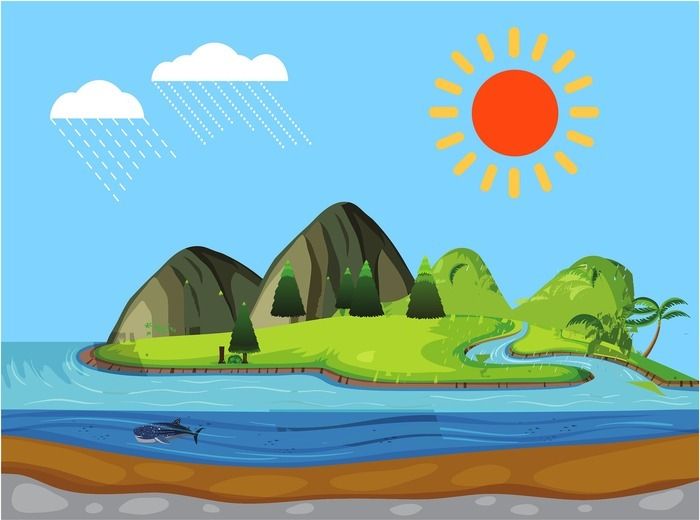 A travers des jeux autour du cycle naturel et domestique de l'eau vous comprendrez le lien entre le changement climatique et la ressource en eau. Vous repartirez avec des écogestes faciles à appliquer