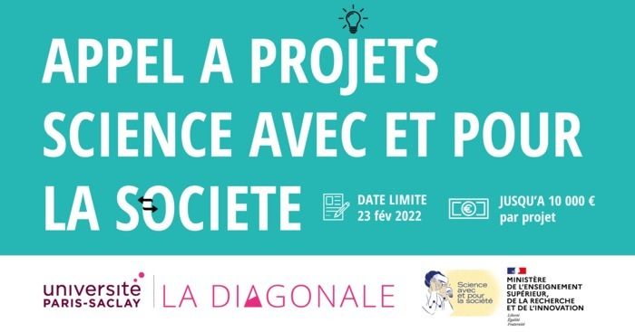 Candidatez à l'appel projets "science avec et pour la société #SAPS " qui soutient & accompagne les projets sciences-societe du territoire !