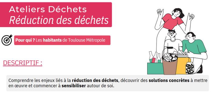 Comprendre les enjeux liés à la réduction des déchets, découvrir des solutions concrètes à mettre en œuvre et commencer à sensibiliser autour de soi.